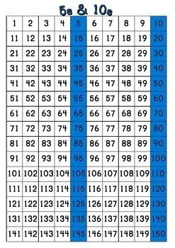 Number Charts 1-150 : Skip Counting by 2,3,4,5,6,7,8,9,10,11,12