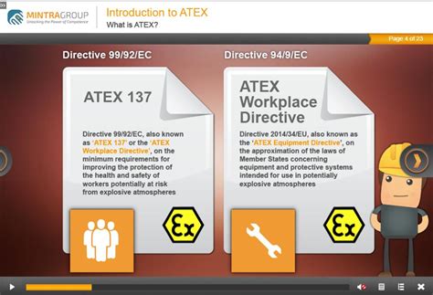 Introduction To Atex Training Course