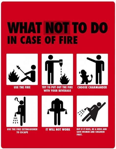 Fire Safety Meme By Spiderman4life Memedroid