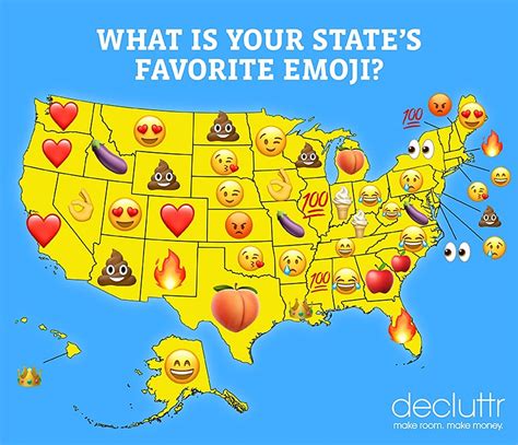 Whats The Most Popular Emoji In Every State