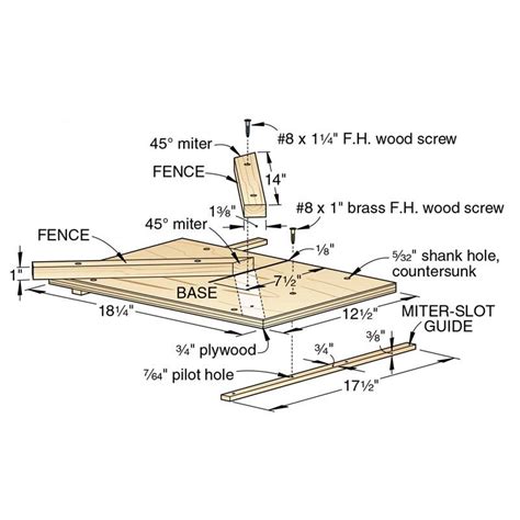 If you want to learn more about building a wood sled, we recommend you to pay attention to the instructions described in the article. Mighty Miter Sled Woodworking Plan from WOOD Magazine ...