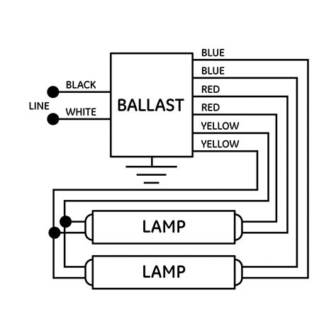 Wiring Diagram For Fluorescent Light Fixture Wiring Digital And Schematic