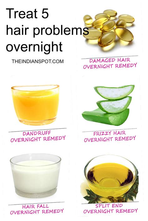 But the reason hair gets frizzy is pretty simple. Treat hair problems overnight with natural remedies | Diy ...