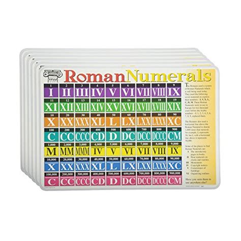 M Ruskin Company Roman Numerals Placemat