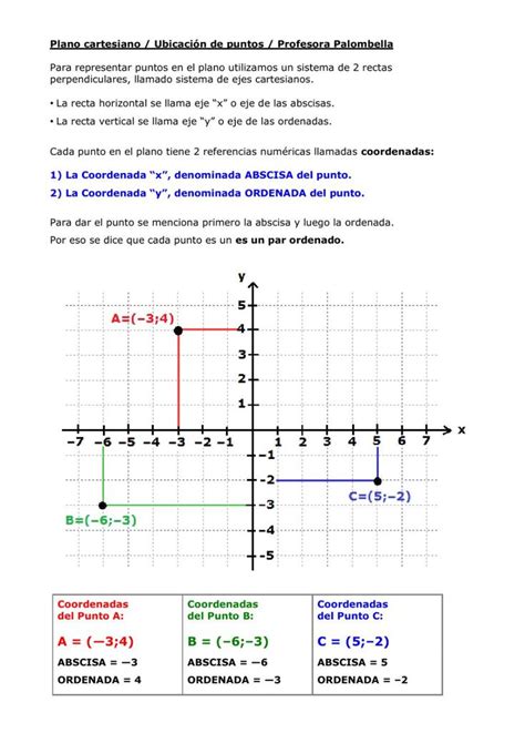 Ejercicios De Plano Cartesiano Para Primaria Plano Cartesiano The Best Porn Website