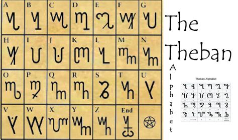 Theban Alphabet Chart Download Oppidan Library