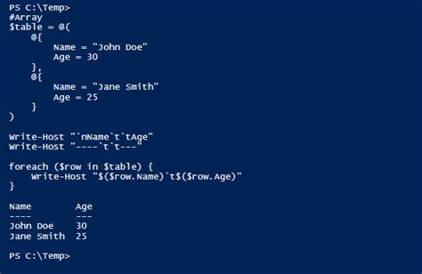 Using Powershell Write Host Cmdlet A Quick Guide Sharepoint Diary