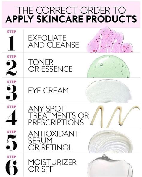 Pin By Sarah Oomen On Beautified Skin Care Routine Skin Care Routine