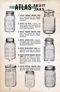 Ball Mason Jar Date Chart
