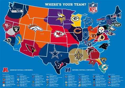 Our 2020/21 american nfl tables track a huge range of stats including overall points, wins, losses, overtime wins & losses, points, netscore & the scorespro is the #1 american football standings site for the nfl and every other american football league in not only usa but every country in the world. 2018 NFL SEASON WIN TOTALS - OVER/UNDER - FFNation