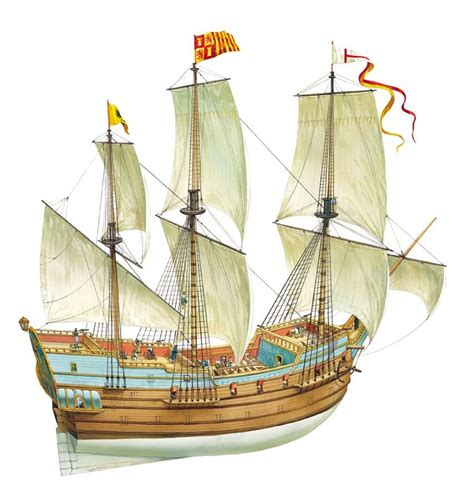 The Spanish Armada Facts For Kids The Spanish Armada Facts For Kids