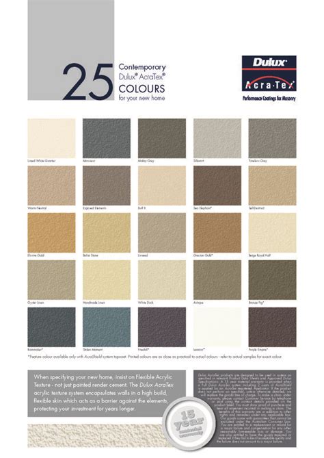 Picture | Acrylic cement, Exterior colors, Blog