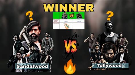 kannada and telugu industry ️😍 sandalwood vs tollywood industry comparison 🔥 youtube