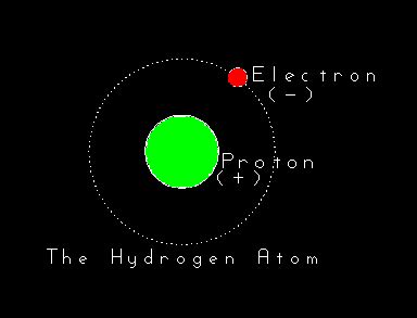 Aurum) and atomic number 79, making it one of the higher atomic number elements that occur naturally. Free Chemistry notes about atoms