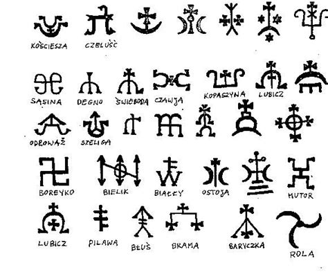 This is a collection of alchemy symbols of their meanings. Ancient Occult Symbols | Tamgi i runy Słowian: Rafał T ...