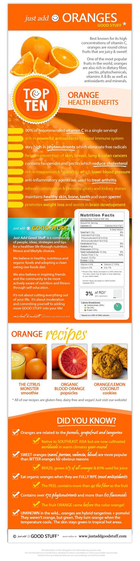Just Add Good Stuff Oranges Infographic Detailing The Health Benefits