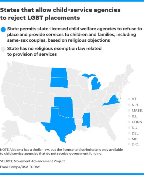 Same Sex Marriage Ruling 3 Years Later Bills Threaten Lgbt Families