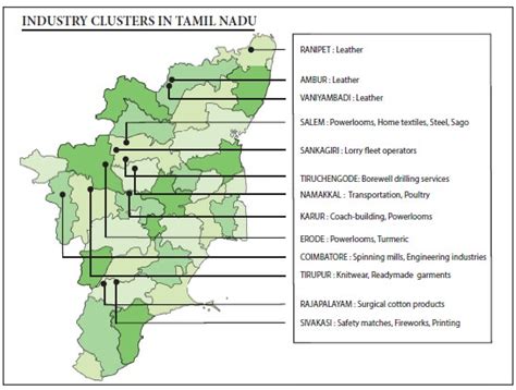 Industry Tamil Nadu Economics