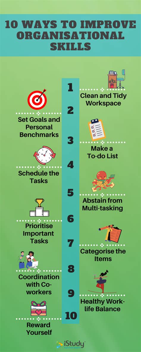 10 Ways To Improve Organisational Skills At Work Istudy
