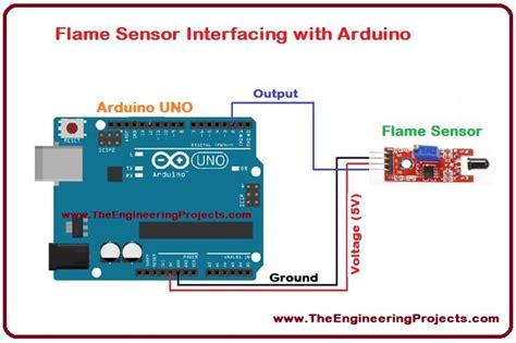Flame Sensor Arduino Interfacing The Engineering Projects