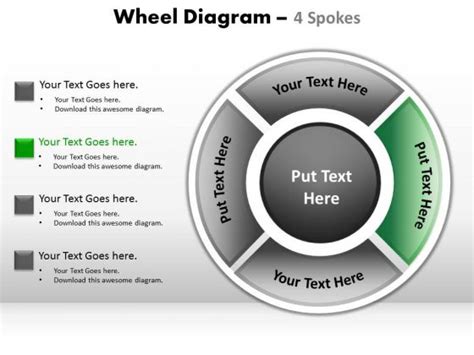 Powerpoint Layout Diagram Wheel Diagram Ppt Template Powerpoint Templates