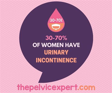 Pin By The Pelvic Expert On Mother Nurture Urinary Incontinence