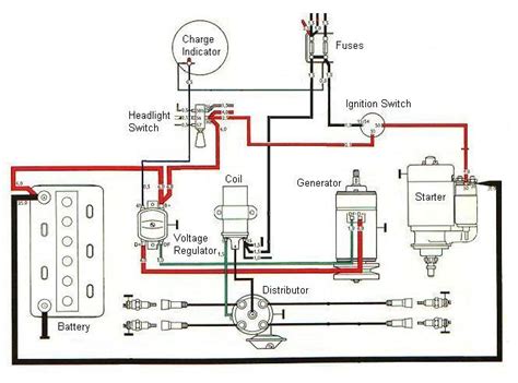 Some have an additional terminal for powering accessories. The Karmann Ghia Online Resource - Technical (Electrical) | Vw dune buggy, Dune buggy, Auto repair