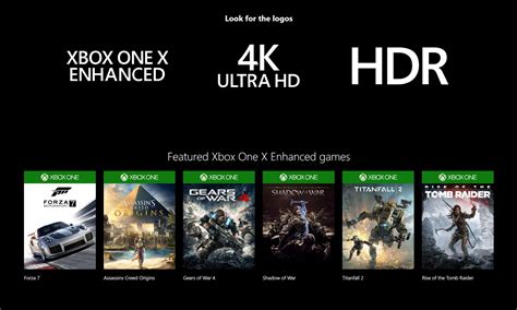Xbox One X Enhanced — List Of All The Games That Will Play Awesome On