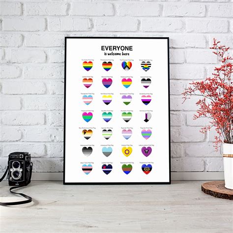 Everyone Is Welcome Here Lgbtq Flags Art Print In This House Etsy