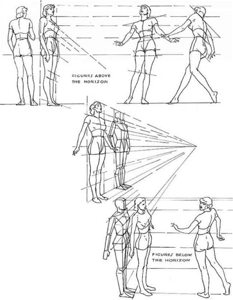 「drawing Perspective Body Places Forms」おしゃれまとめの人気アイデア｜pinterest