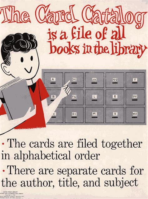 The Card Catalog Is A File Of All Books In The Library And There Are