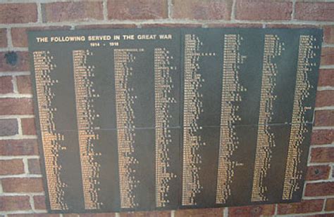 Coonamble War Memorial Nsw War Memorials Register