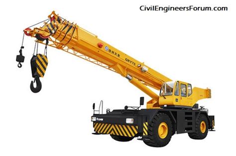 7 Types Of Cranes Used In Construction Works ⋆ Crane Network News