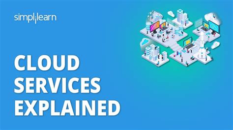 Cloud Services Explained Aws Cloud Services Gcp Services Azure