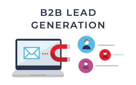 B2b Lead Generation Warm B2b Sales Leads Delivered To Your Inbox
