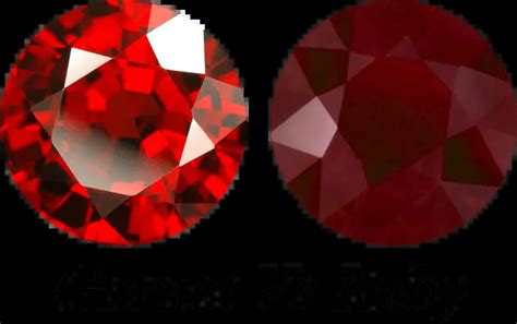 Red Garnet Vs Ruby Gemstone Jewelry Guide