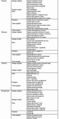 Как похудеть при ожирении при диабете 2 типа