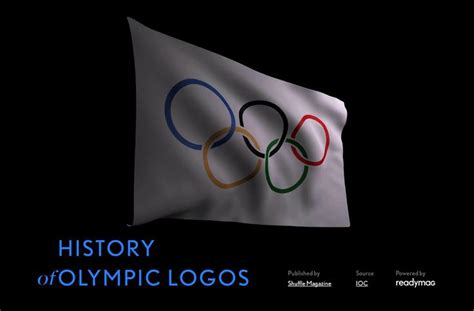 History Of Olympic Logos By Shuffle Magazine Olympic Logo History