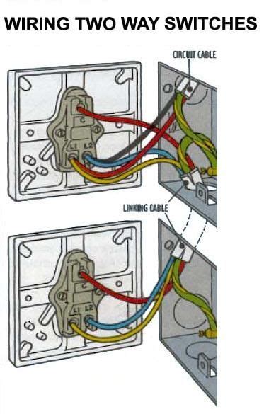 Two way and intermediate lighting circuit wiring am2 exam. 2 way switch | Electrical wiring, Home electrical wiring, Diy electrical