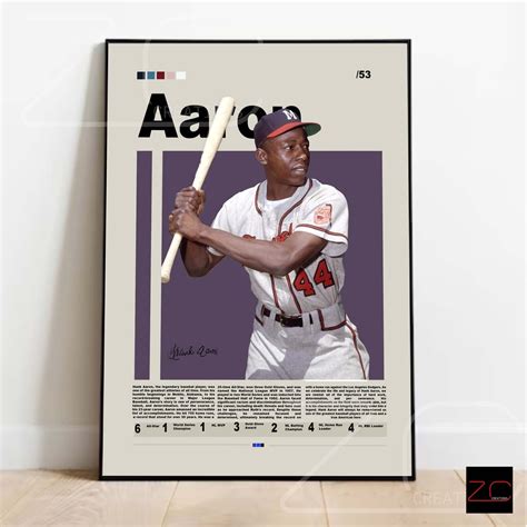 Hank Aaron Poster Digital Download Atlanta Braves Poster Etsy