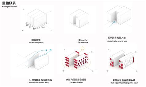 Massing Diagram Architecture