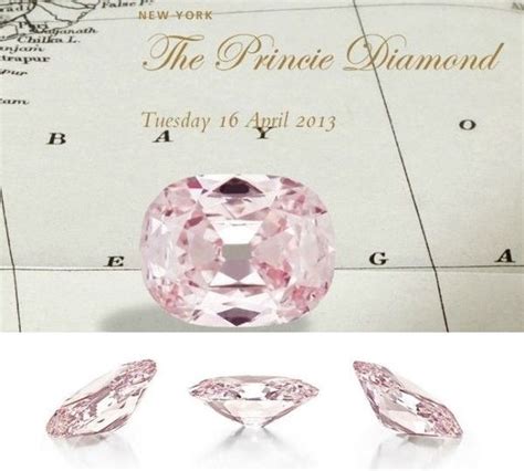 Diamant Rose Le Prix De La Rareté Absolue Wikibijoux
