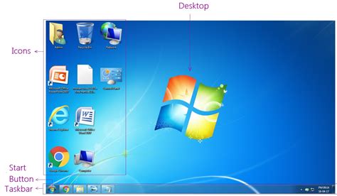 What Is Windows 7 Basic Windows Settings For Beginners