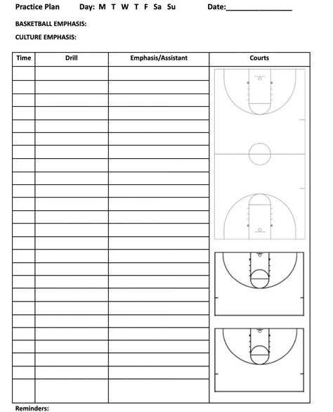 Blank Printable Basketball Practice Plan Template Printable Templates