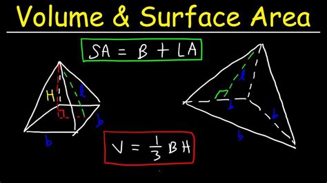 Surface Area Of A Pyramid And Volume Of Square Pyramids And Triangular