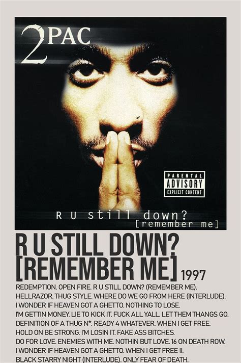 R U Still Down Remember Me By 2pac Minimalist Album Poster Music