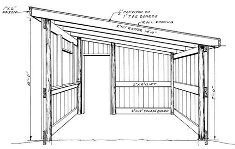 Suitable for the storage of large farm equipment and related implements, our pole building garage plans offer a variety of versatile options including stalls for livestock and additional storage for tools, machinery and hay. how to build a pole shed free plans | Quick Woodworking ...