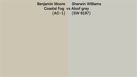 Benjamin Moore Coastal Fog Ac 1 Vs Sherwin Williams Aloof Gray Sw