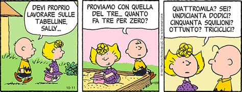 Dsa scuola, quali differenze tra dsa e bes? "Ma a cosa mi serve la matematica?" - Il Post