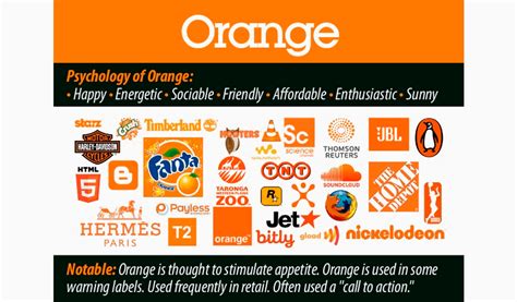 Orange Logos Meaning Of Color And Best Examples To Inspire Turbologo